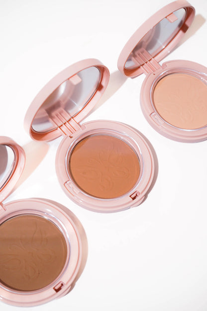 Perfect Skin Kit
